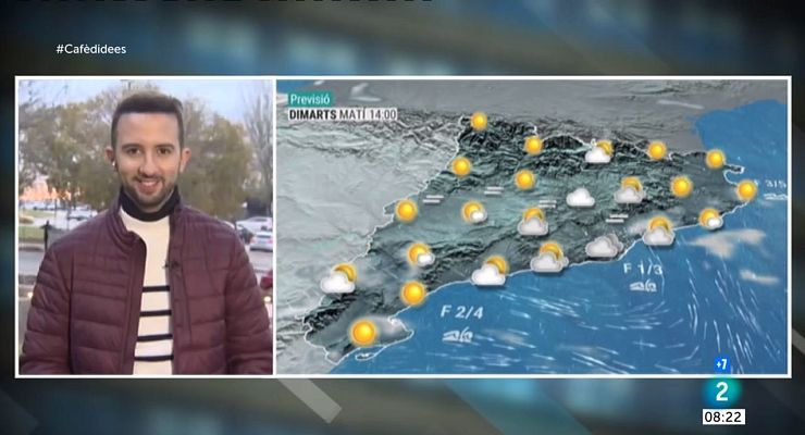 El temps - Dues cares de temps: sol o núvols, i menys vent