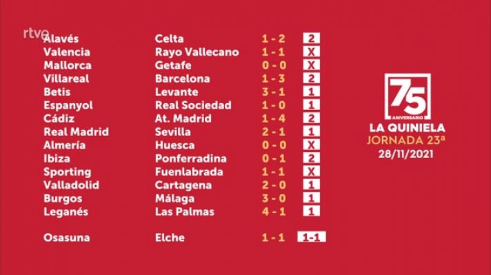 Loterías - Sorteo de la Quiniela del 30/11/2021 - Jornada 23