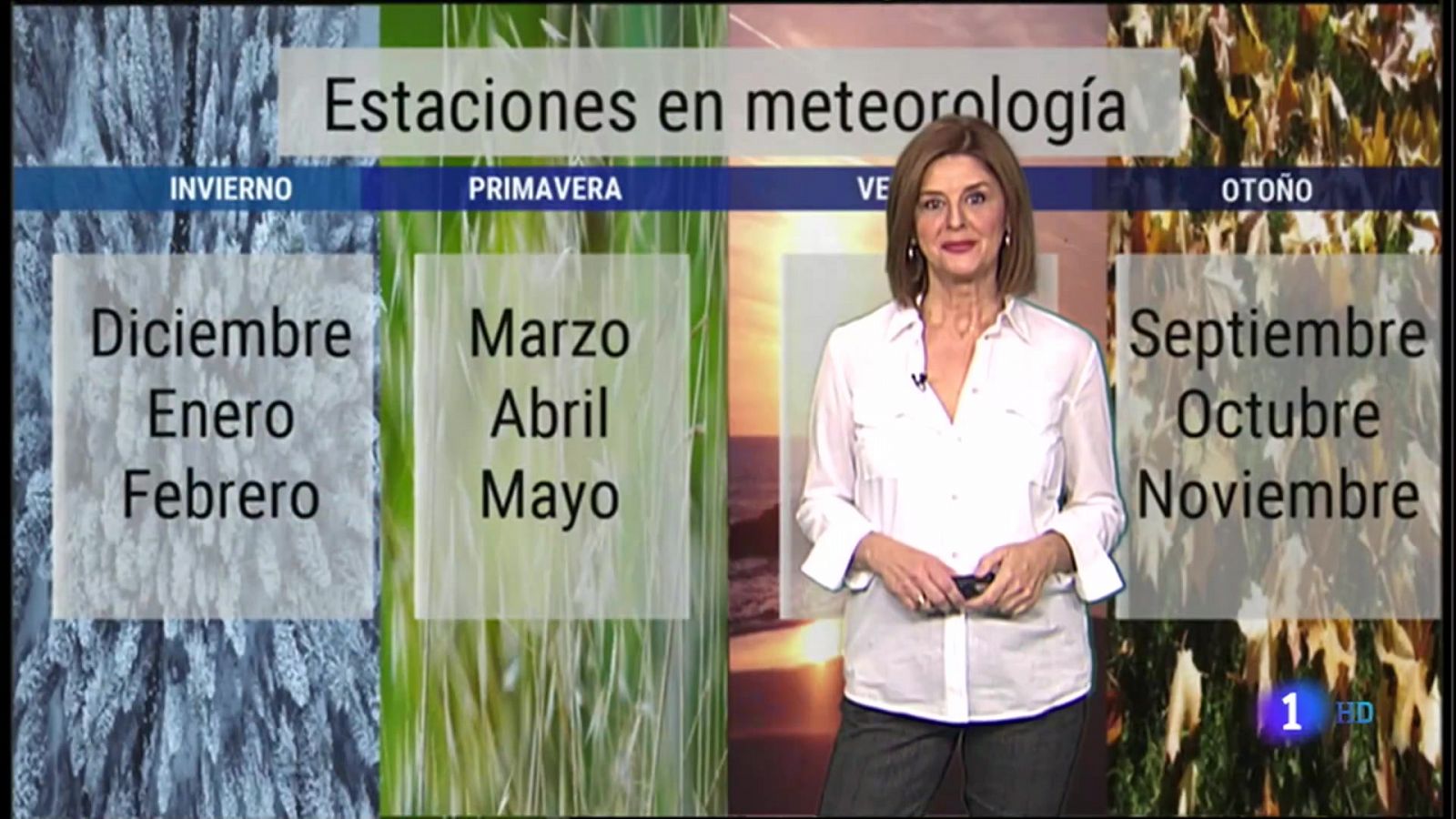 Noticias de Extremadura: El tiempo en Extremadura - 01/12/2021 | RTVE Play