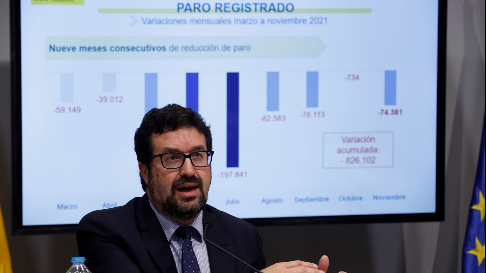 Diario 24 - 02/12/21 (2) - ver ahora