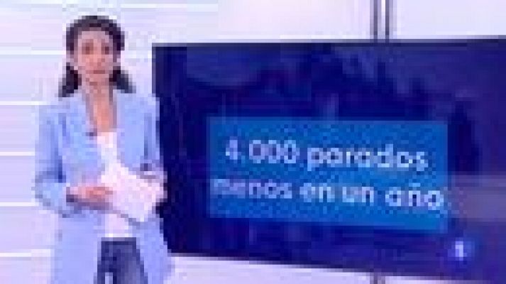 Informativo Telerioja - Informativo Telerioja - 02/12/21