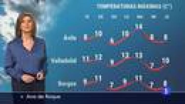 Noticias de Castilla y León - El tiempo en Castilla y León - 03/12/21