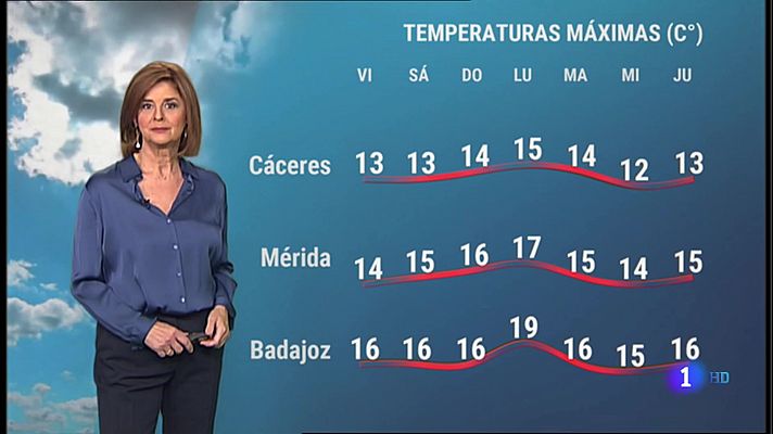 El tiempo en Extremadura - 03/12/2021