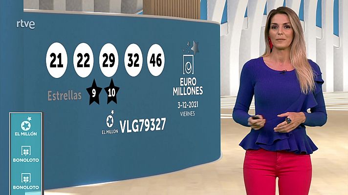 Loterías - Sorteo de la Bonoloto y Euromillones del 03/12/2021