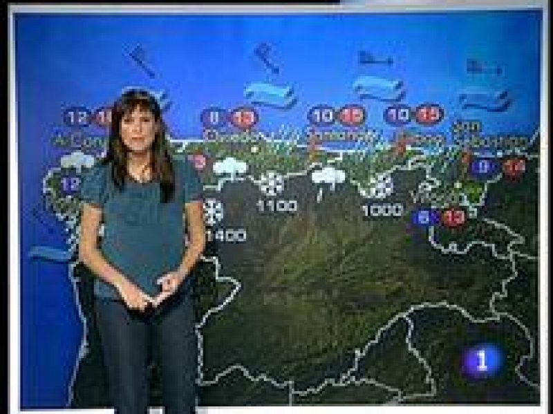 El Tiempo: Fin de semana de viento , frío y algunas lluvias