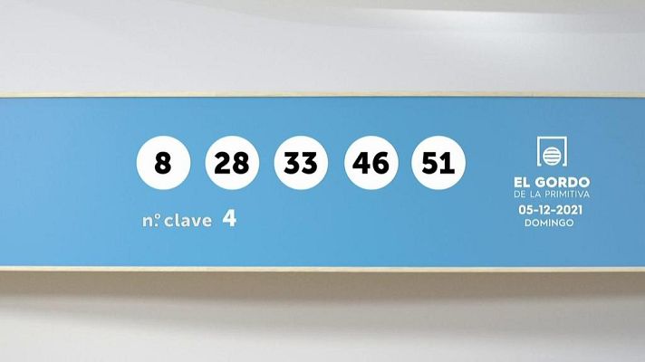 SELAE - Sorteo de la Lotería Gordo de la Primitiva del 05/12/2021