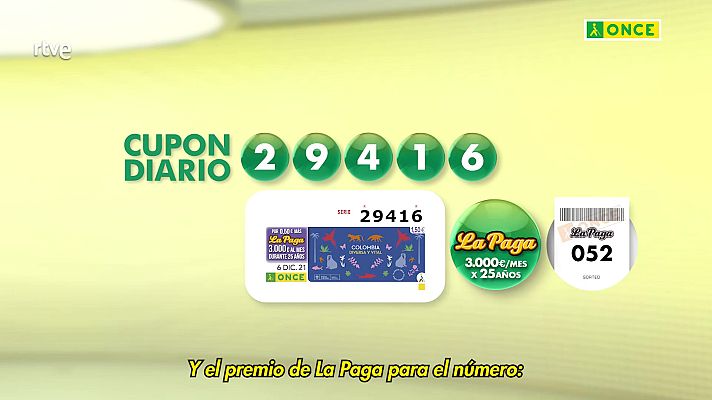 Sorteos ONCE - Sorteo ONCE - 06/12/21