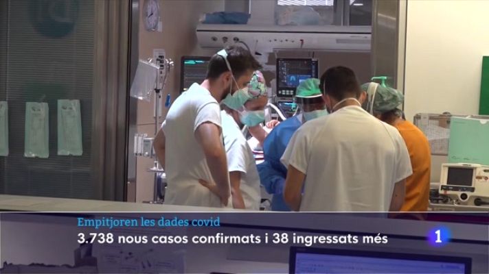 L'Informatiu - L'Informatiu - 08/12/2021