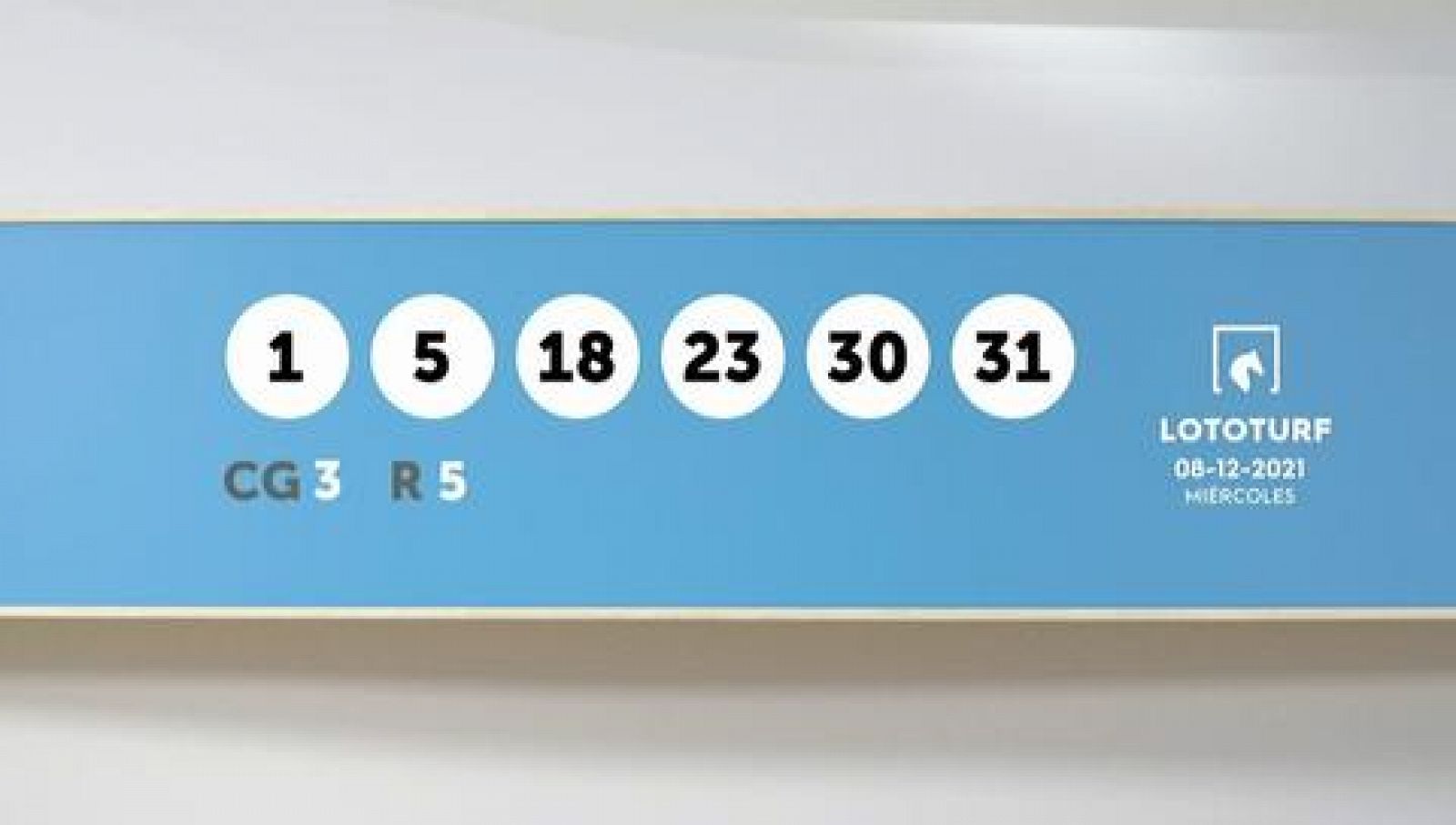 Sorteo de la Lotería Lototurf del 08/12/2021 - Ver ahora