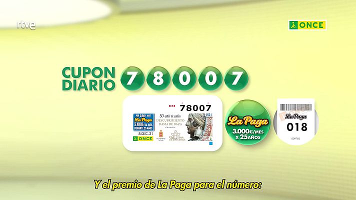 Sorteos ONCE - Sorteo ONCE - 08/12/21