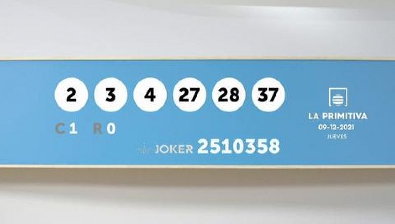 Sorteo de la Lotería Primitiva y Joker del 09/12/2021 - Ver ahora