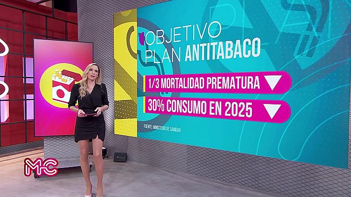 Mejor contigo - Mejor contigo - Programa 61