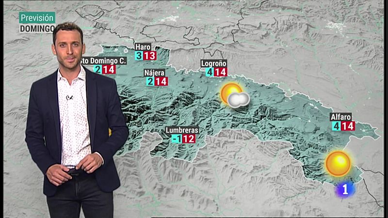 Tiempo en La Rioja 10/12/21 - Ver ahora