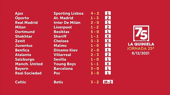 Loterías - Sorteo de la Quiniela del 10/12/2021 - Jornada 25