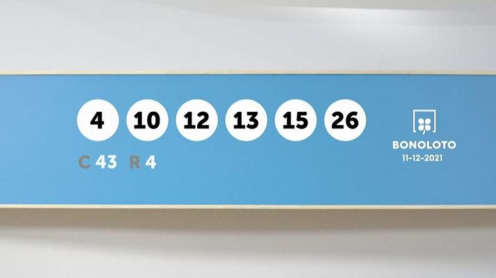 SELAE - Sorteo de la Lotería Bonoloto del 11/12/2021