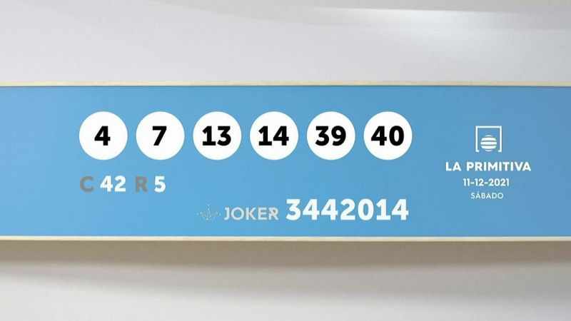 Sorteo de la Lotería Primitiva y Joker del 11/12/2021 - Ver ahora