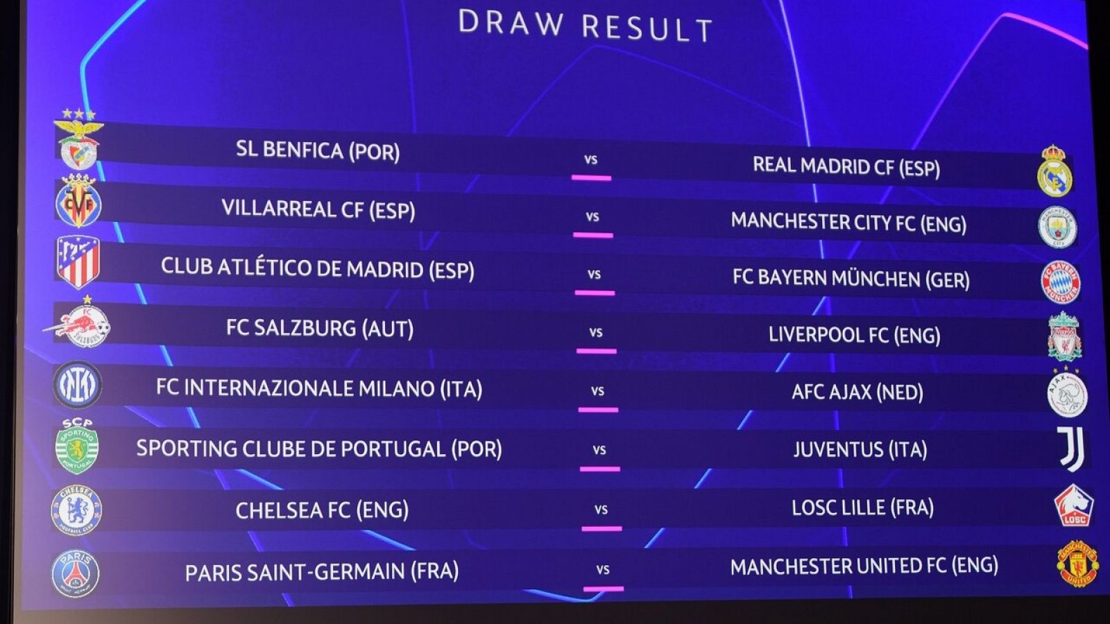 Sorteo de octavos de final de la Champions League