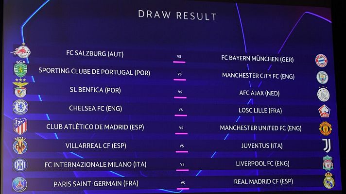 PSG-Real Madrid, Manchester United-Atlético y Juventus-Villarreal, polémico sorteo de octavos de Champions