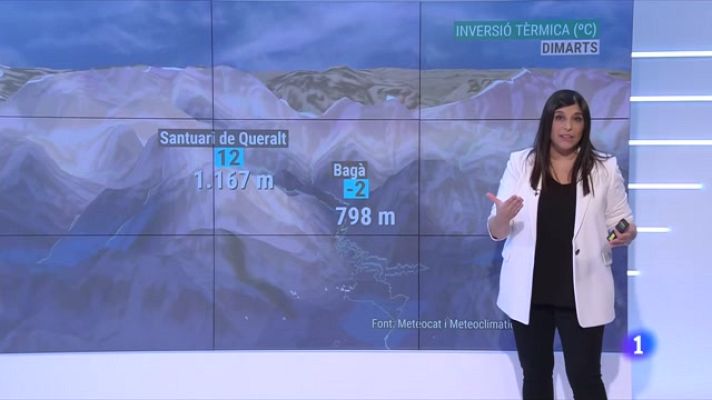El temps - Sol i bonança, boira i fred. Glaçades i inversió