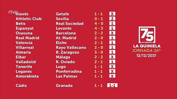 Loterías - Sorteo de la Quiniela del 14/12/2021 - Jornada 26