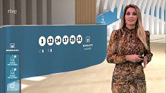 Sorteo de la Bonoloto y Euromillones del 14/12/2021
