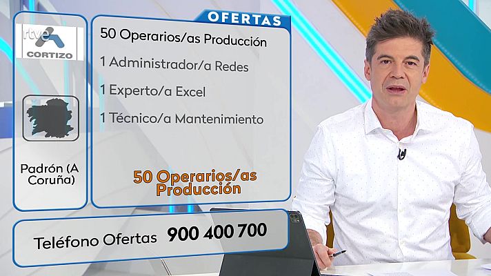 Aquí hay trabajo - Aquí hay trabajo - 16/12/21