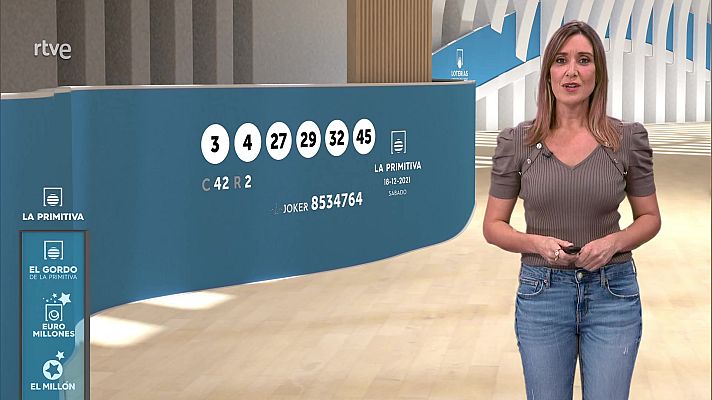 Loterías - Sorteo de la Bonoloto y Primitiva del 18/12/2021