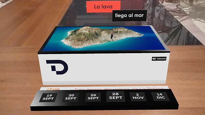 Telediario Fin de Semana - La isla de La Palma, en realidad aumentada