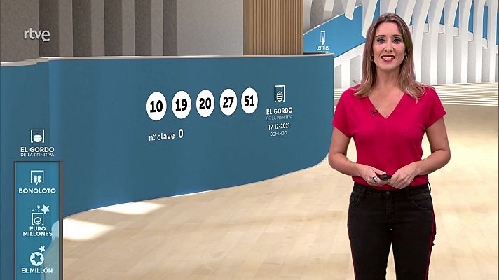 Loterías - Sorteo de El Gordo de la Primitiva del 19/12/2021