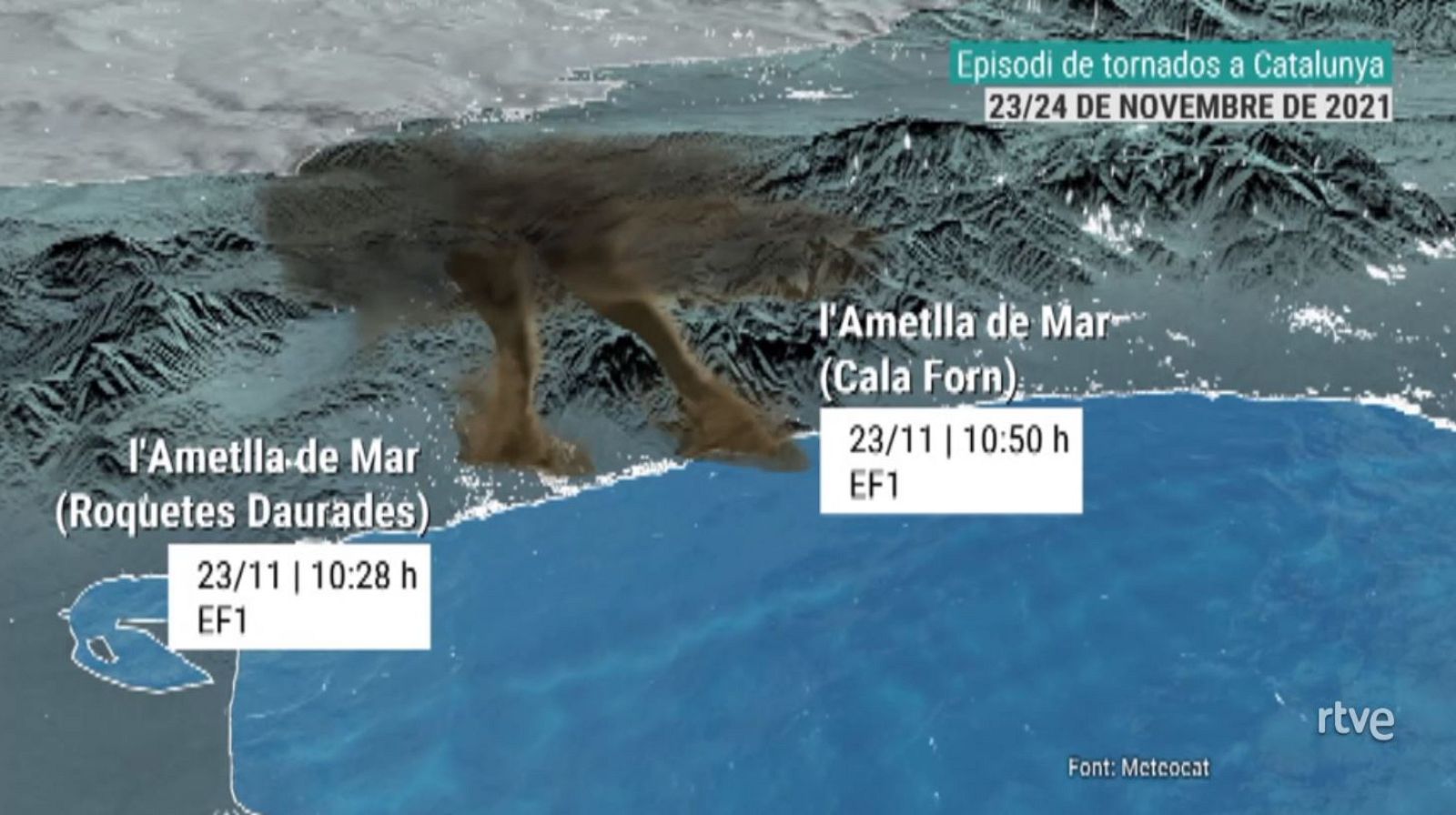 Recreació sobre el territori dels tornados del 23 i 24 de novembre de 2021 | Ver