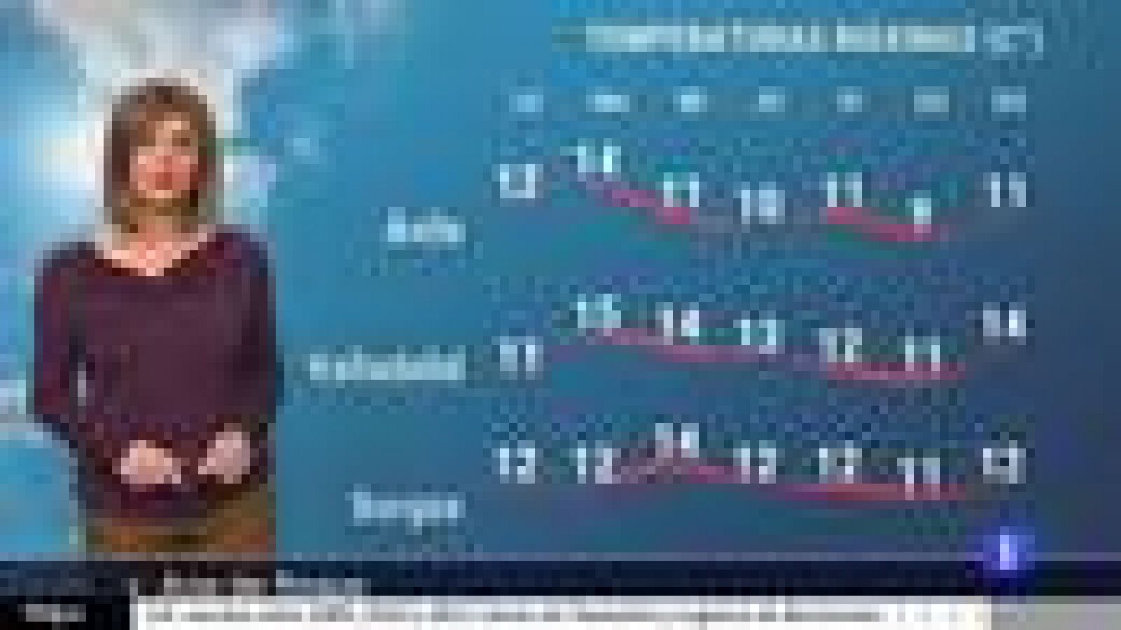 El tiempo en Castilla y León - 20/12/21 - Ver ahora