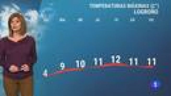 Informativo Telerioja - El tiempo en La Rioja - 20/12/21