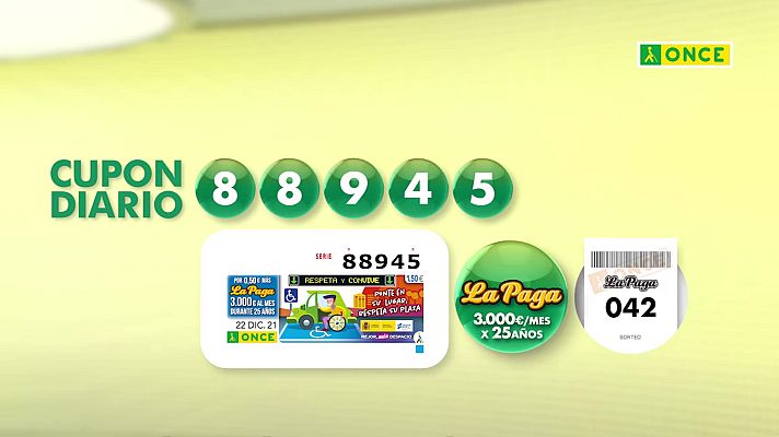 Sorteos ONCE - Sorteo ONCE - 22/12/21