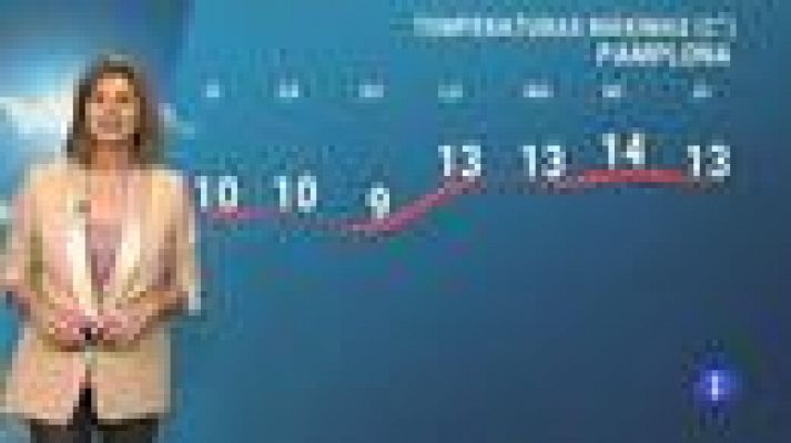 Telenavarra - El tiempo en Navarra - 24/12/2021