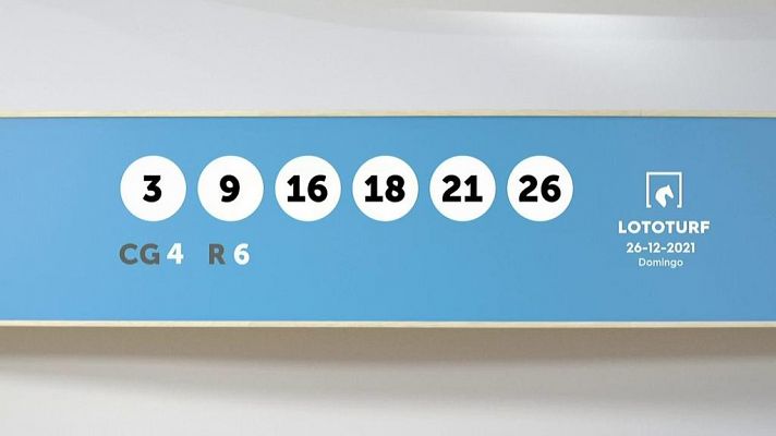 SELAE - Sorteo de la Lotería Lototurf del 26/12/2021