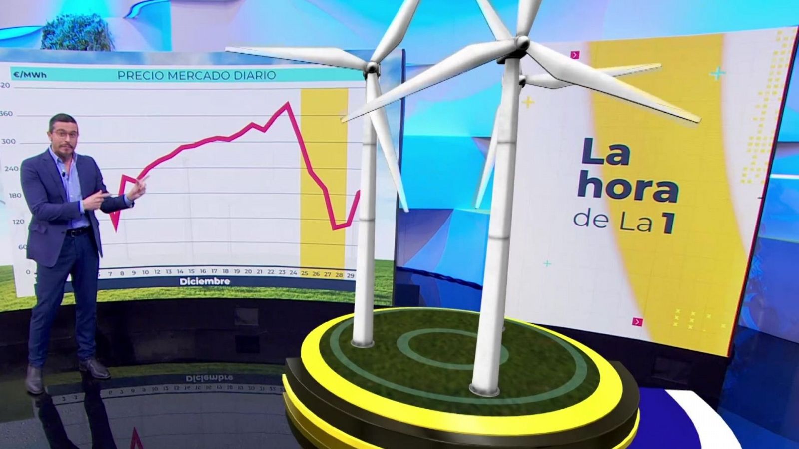 El precio de la luz viene determinado por el viento - La hora de La 1 | Ver