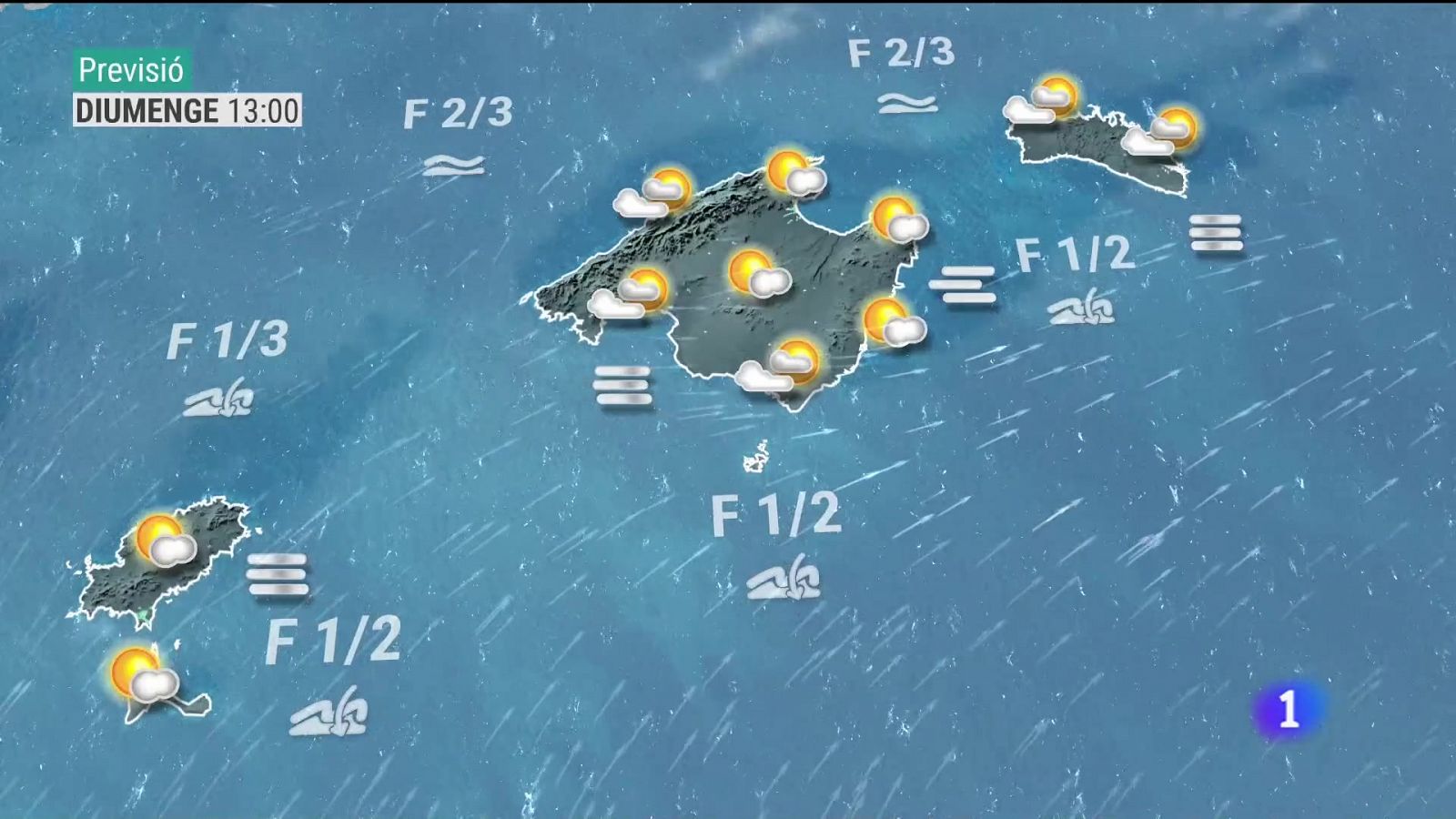 El temps a les Illes Balears - 31/12/21