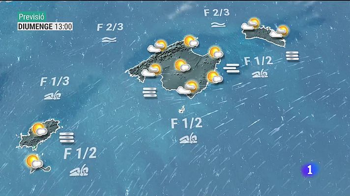 Informatiu Balear - El temps a les Illes Balears - 31/12/21