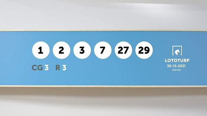 SELAE - Sorteo de la Lotería Lototurf del 30/12/2021