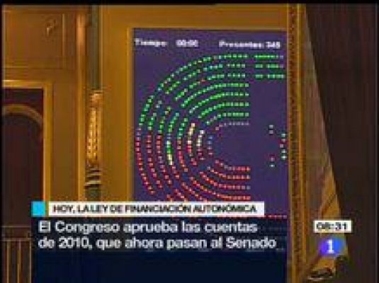 Telediario 1 - Telediario en 4' - 12/11/09