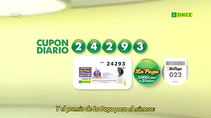 Sorteos ONCE - Sorteo ONCE - 03/01/22