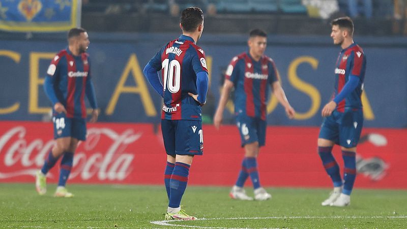 Crisis en el Levante