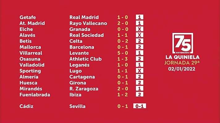 Loterías - Sorteo de la Quiniela del 04/01/2022 - Jornada 29