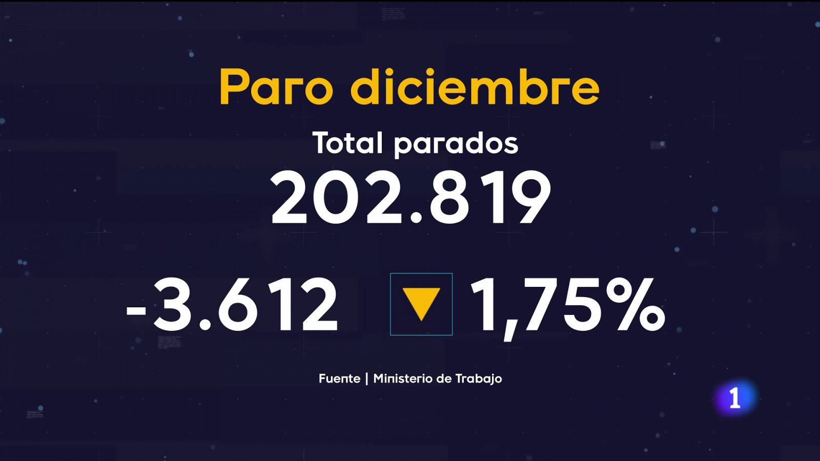 Telecanarias - 04/01/2022