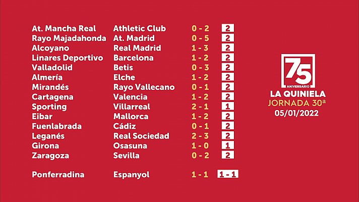 Loterías - Sorteo de la Quiniela del 07/01/2022 - Jornada 30