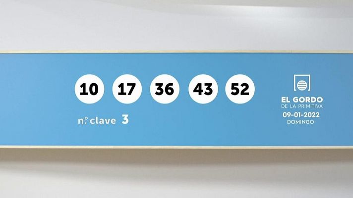 SELAE - Sorteo de la Lotería Gordo de la Primitiva del 09/01/2022