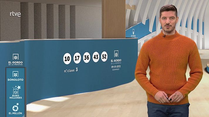 Loterías - Sorteo de El Gordo de la Primitiva del 09/01/2022