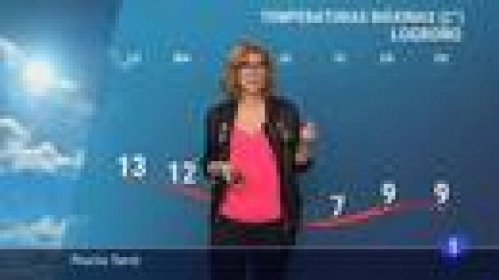 Informativo Telerioja - El tiempo en La Rioja - 10/01/22