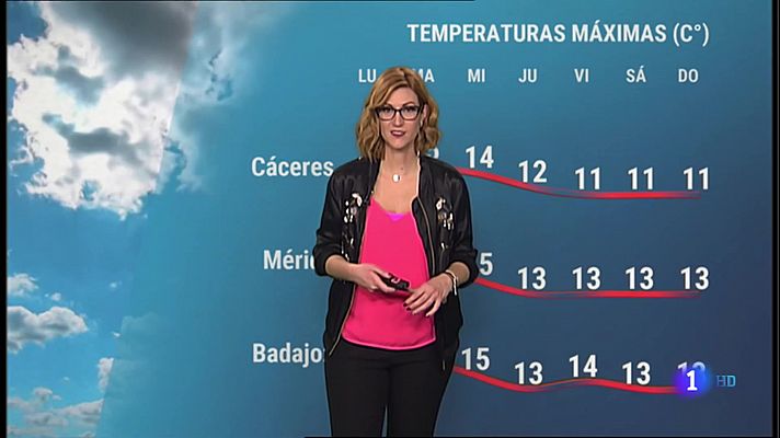 El tiempo en Extremadura - 10/01/2022