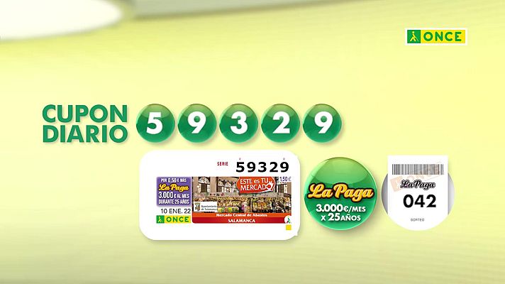 Sorteos ONCE - Sorteo ONCE - 10/01/22